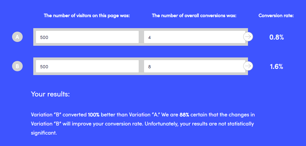 AB Test 1.png