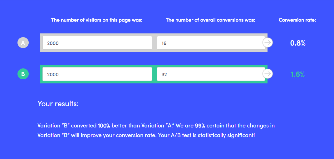 AB Test 2.png