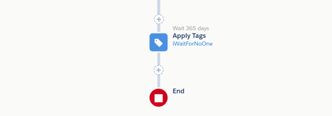 Wait Step